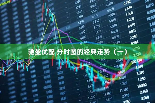 驰盈优配 分时图的经典走势（一）